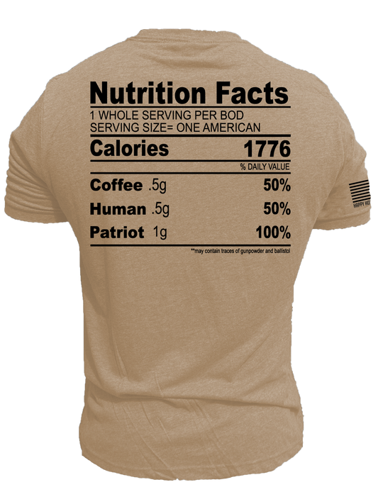 Nutrition Facts