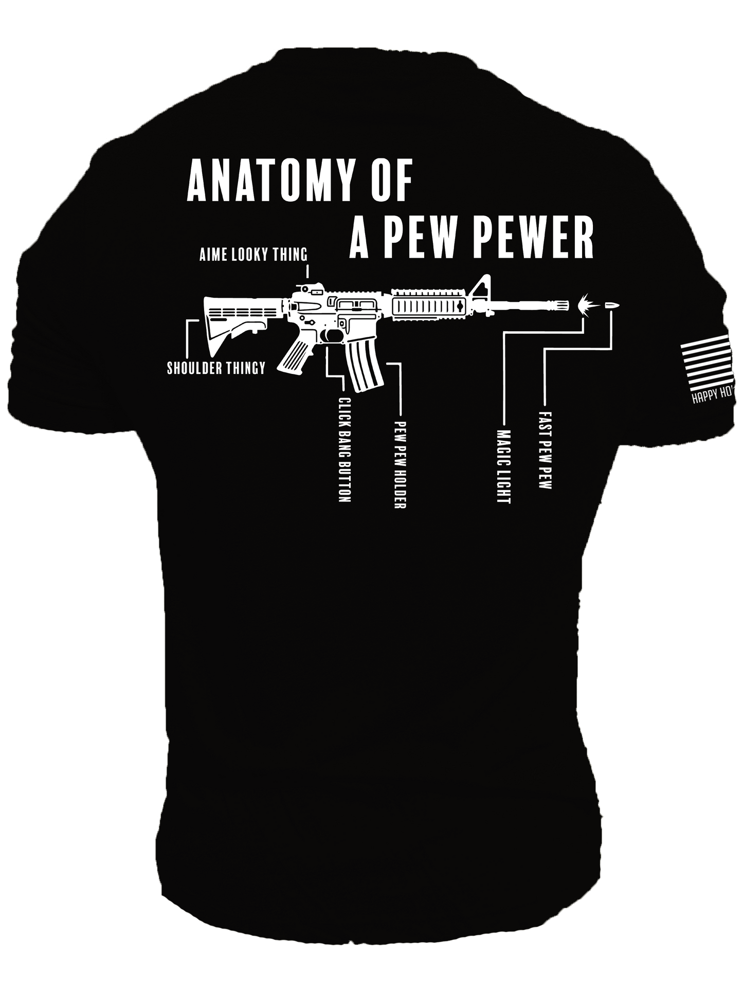 Anatomy of a Pew Pewer