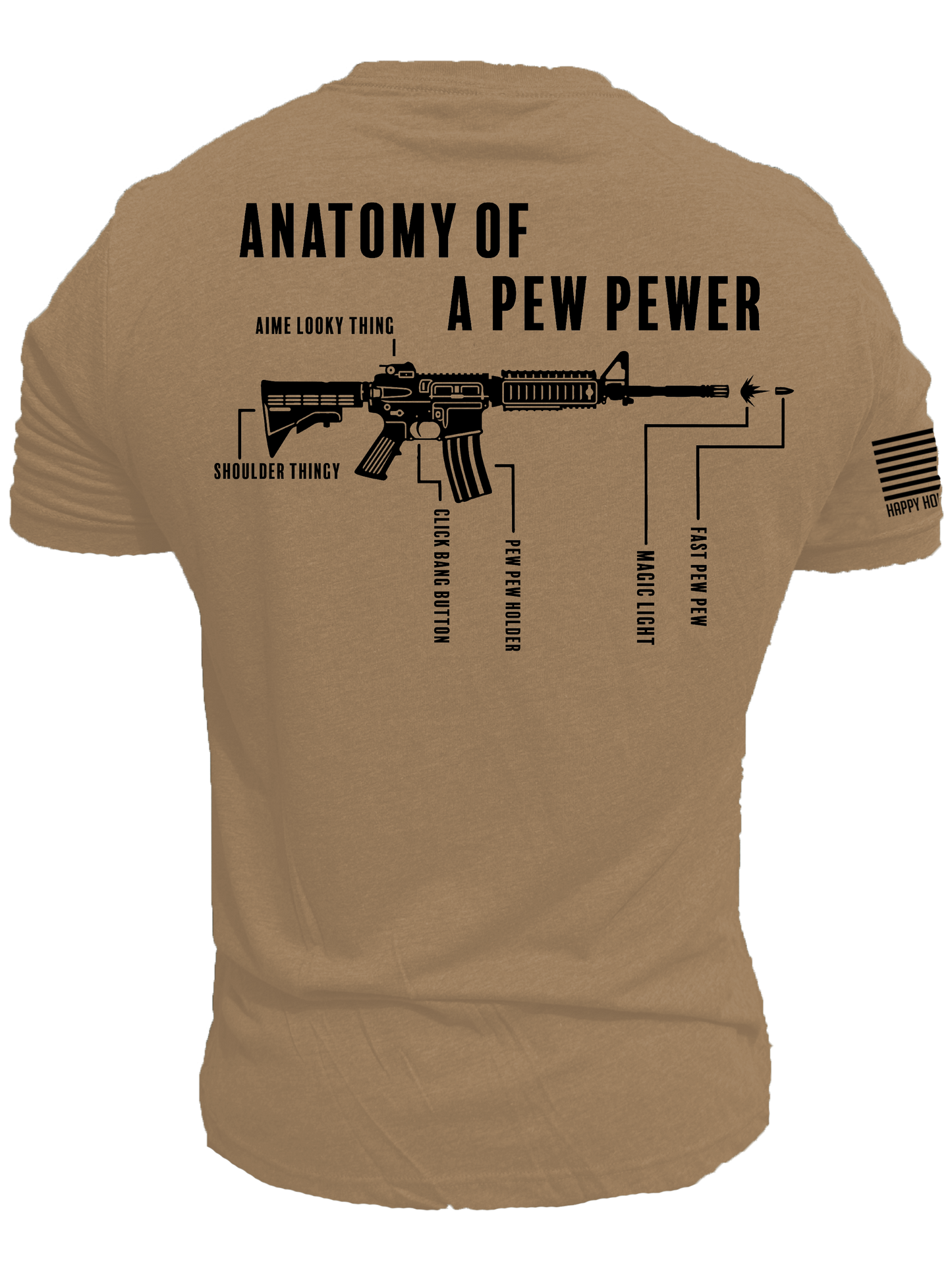 Anatomy of a Pew Pewer